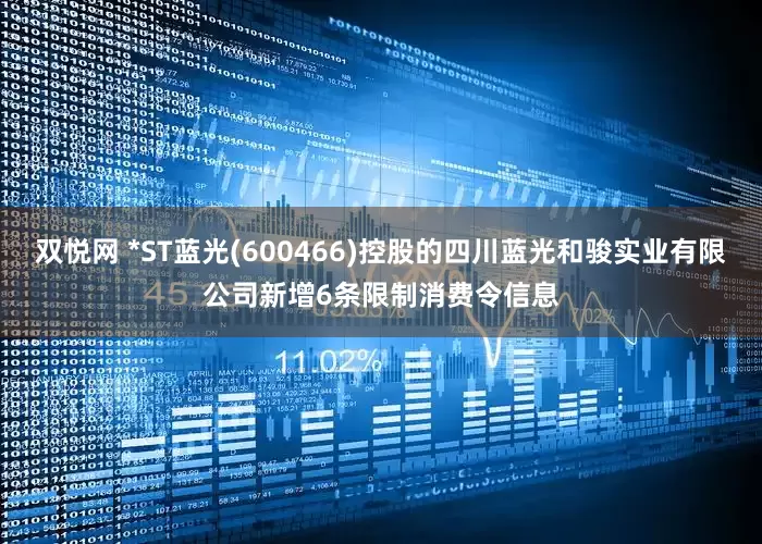 双悦网 *ST蓝光(600466)控股的四川蓝光和骏实业有限公司新增6条限制消费令信息